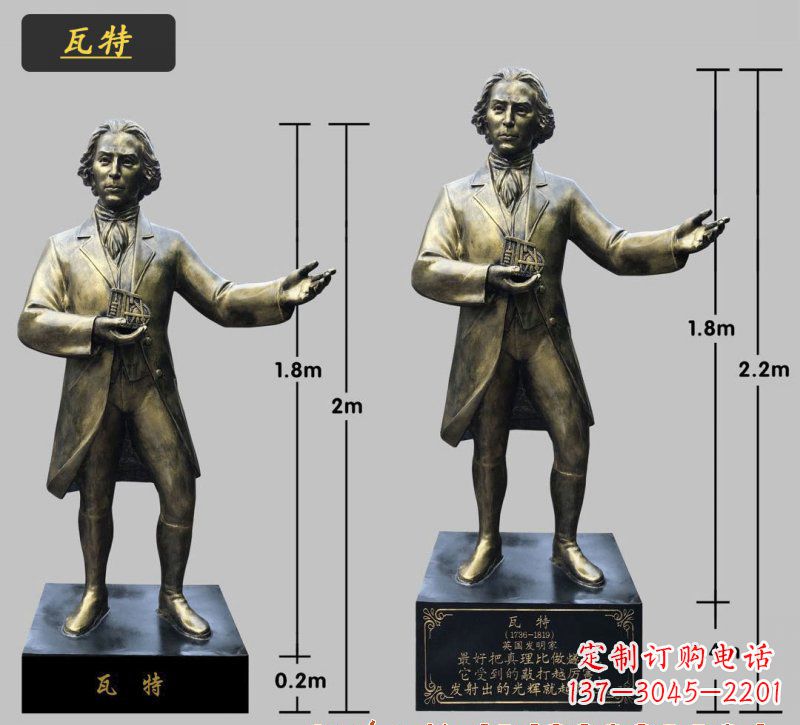 南通瓦特铜雕像